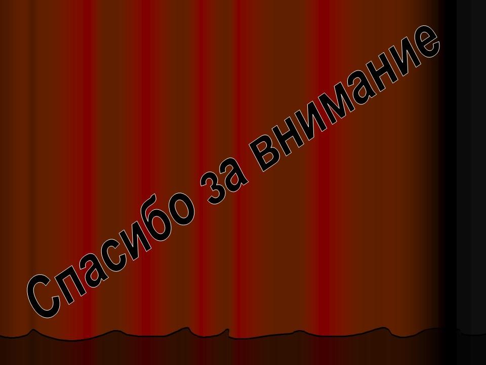 Пищевые добавки 2 Изучение сущности