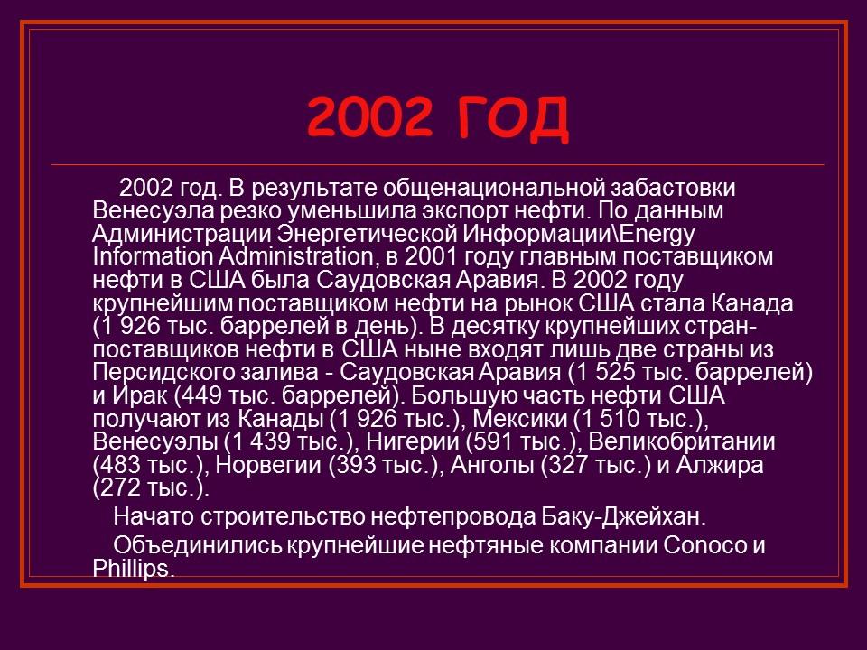 Краткая история нефти