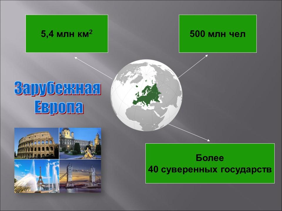 Зарубежная Европа