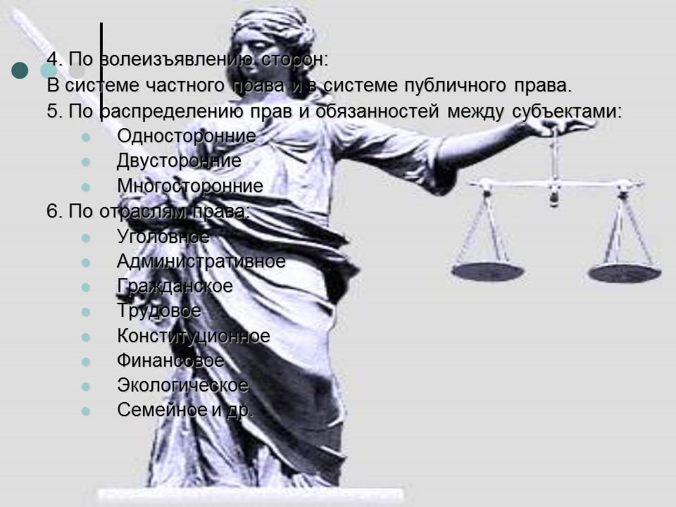 Особенности правоотношения