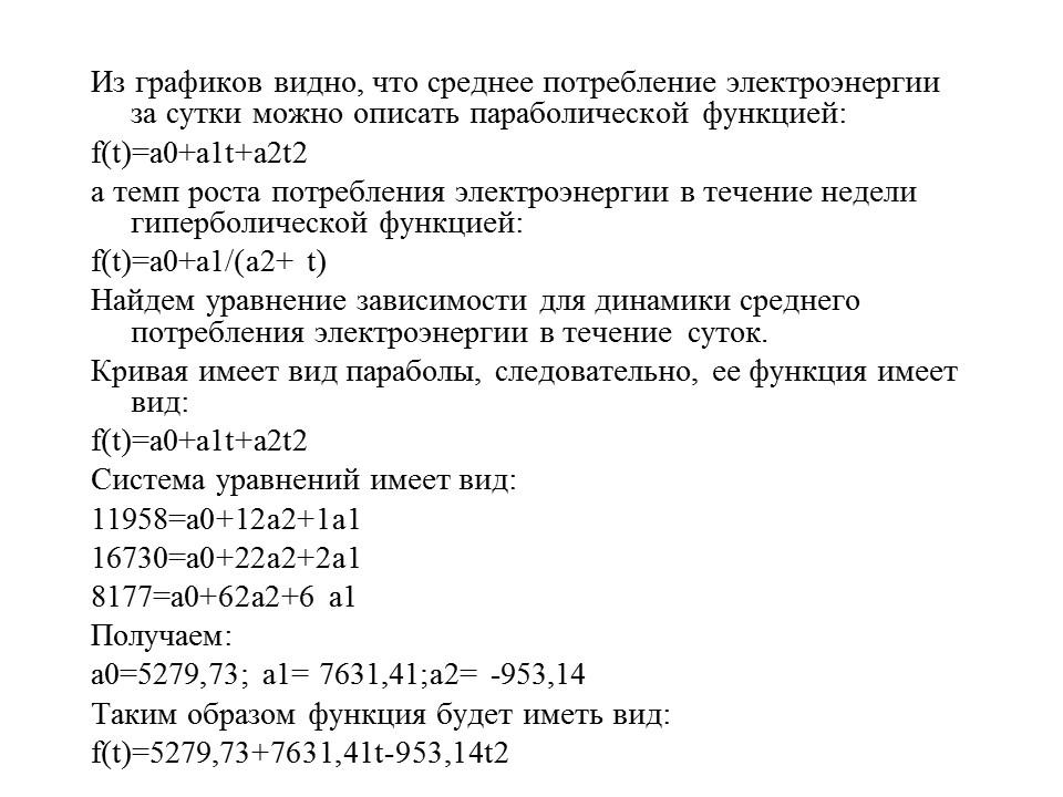 Статистика потребления электроэнергии ЗАО Росси