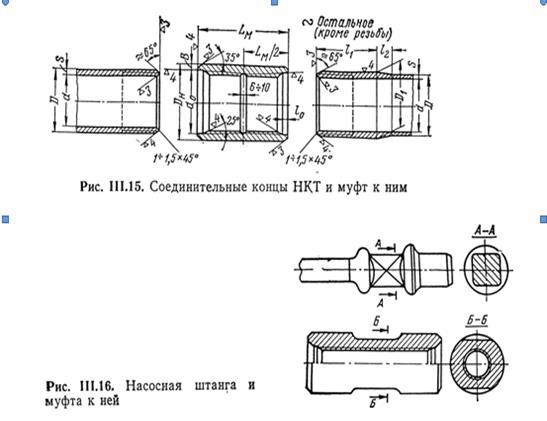 Чертеж муфта нкт