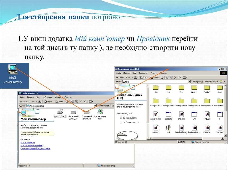 Урок по основам інформатики в 7 класі