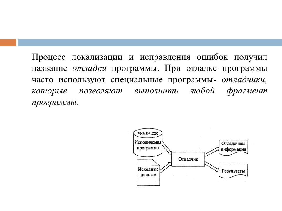 Отладка модулей программного проекта