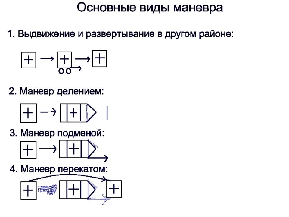 Медицинская служба полка 2