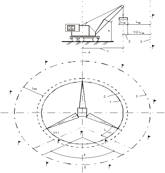 Безопасная зона крана. Радиус опасной зоны крана чертеж. Стреловое оборудование радиус опасной зоны. Подсчет опасной зоны крана.