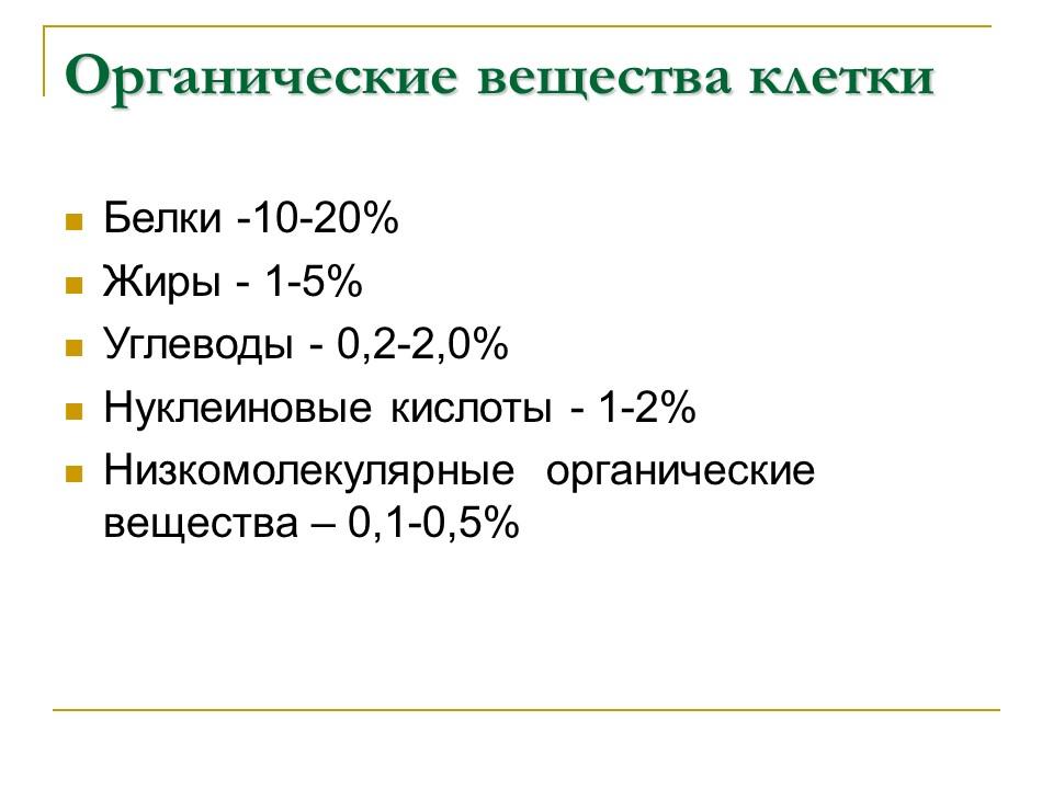 Углеводы Строение и функции