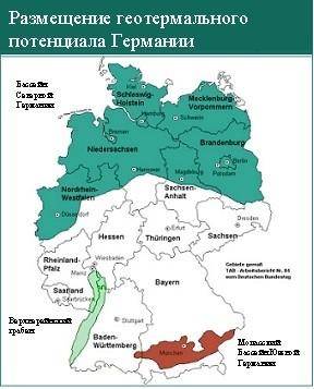 Геотермальная энергия