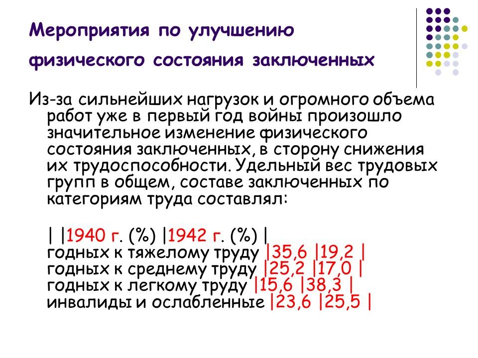 Главное управление исправительно-трудовых лагерей трудовых поселений и мест заключения ГУЛаг