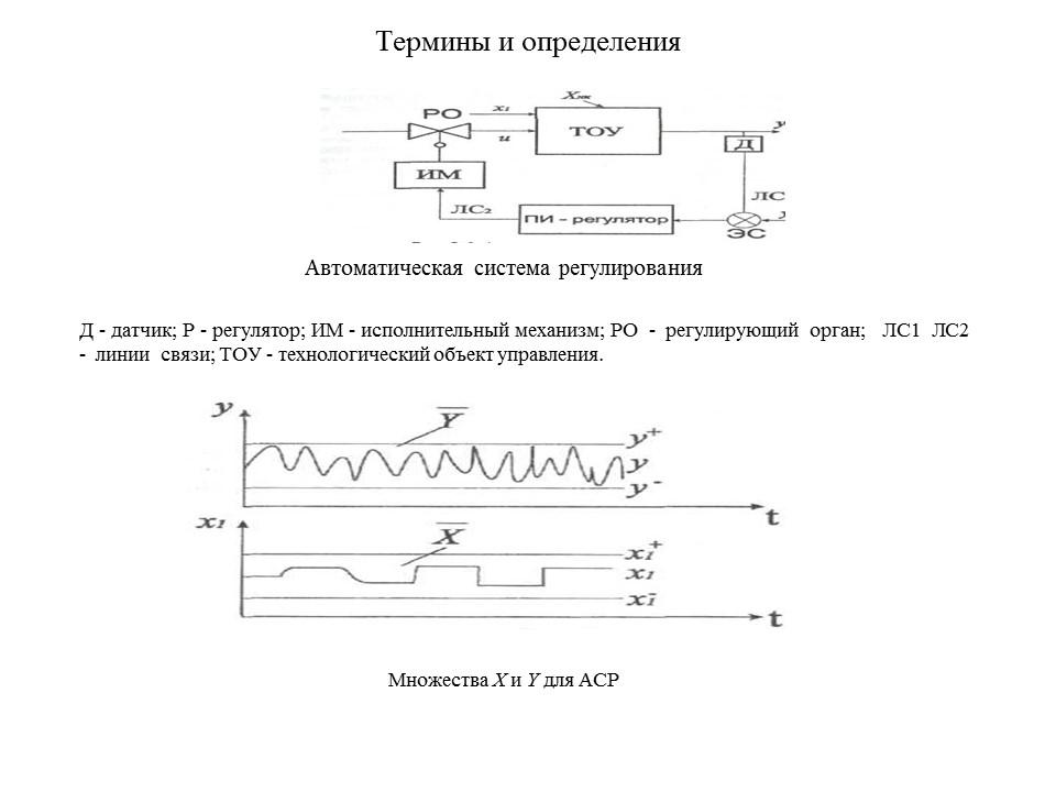 Мостиковая схема надежности