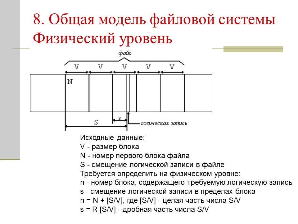 Файловая система 2