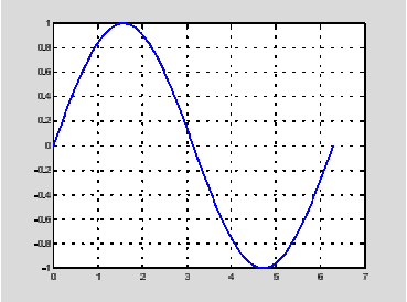 MatLab