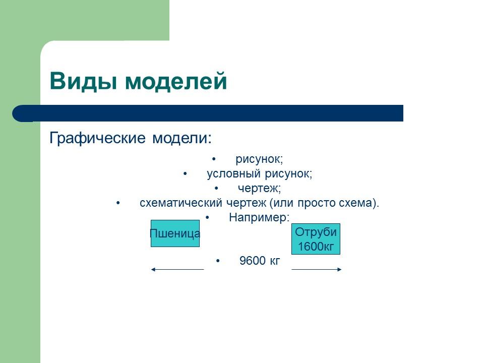 Методы решения текстовых задач