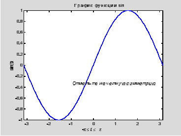 MatLab