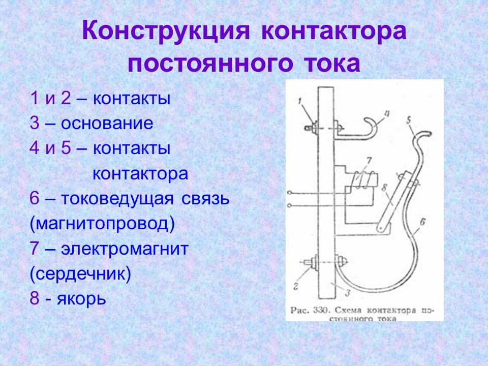 Контакторы и магнитные пускатели 2