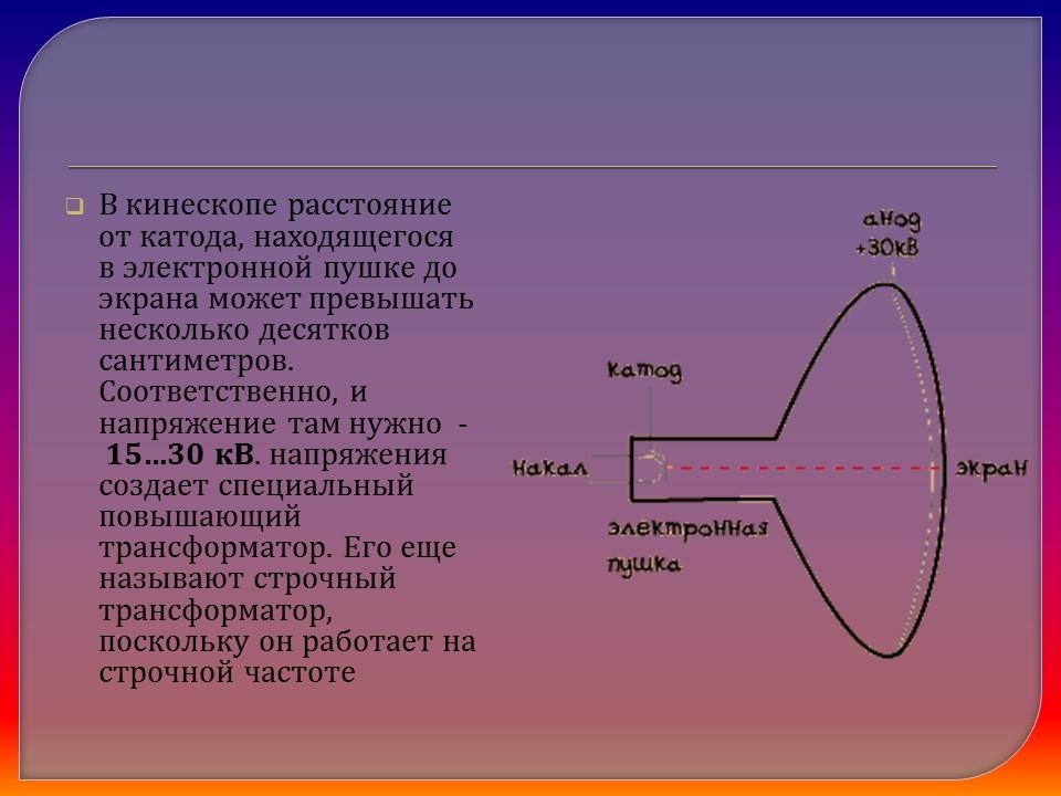 Понятие о телевидении