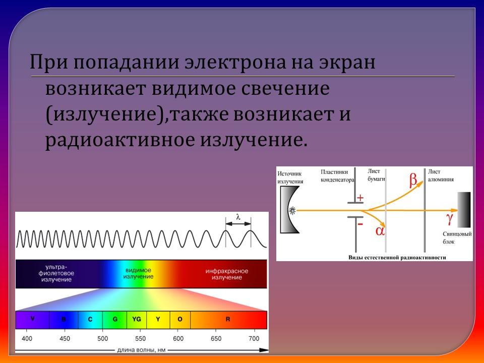 Понятие о телевидении