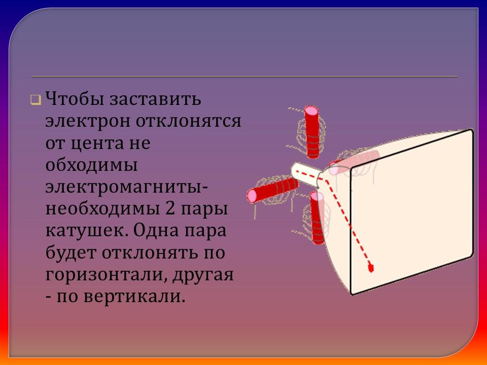 Понятие о телевидении