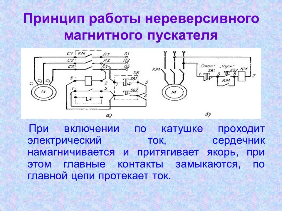 Контакторы и магнитные пускатели 2