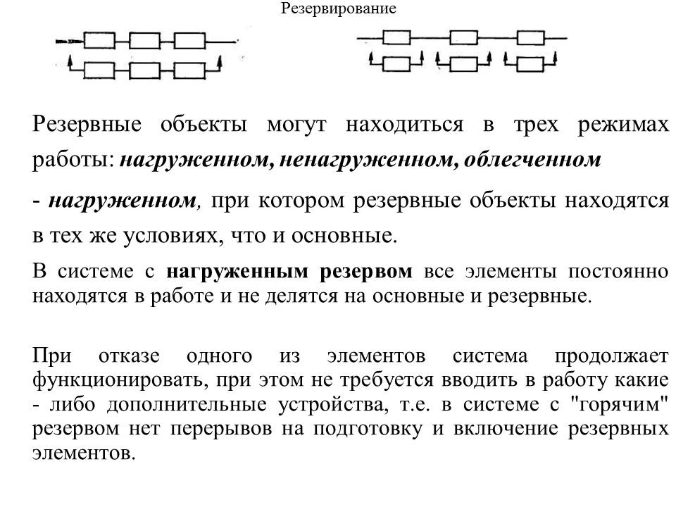 Резервирование объекта. Резервирование объектов. Надежность восстанавливаемых резервированных объектов.