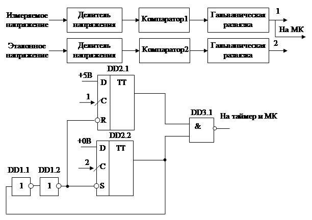 Принципиальная электрическая схема фазометра