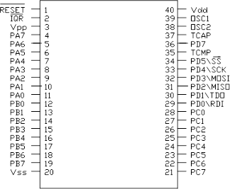 Motorola MC68HC705C8