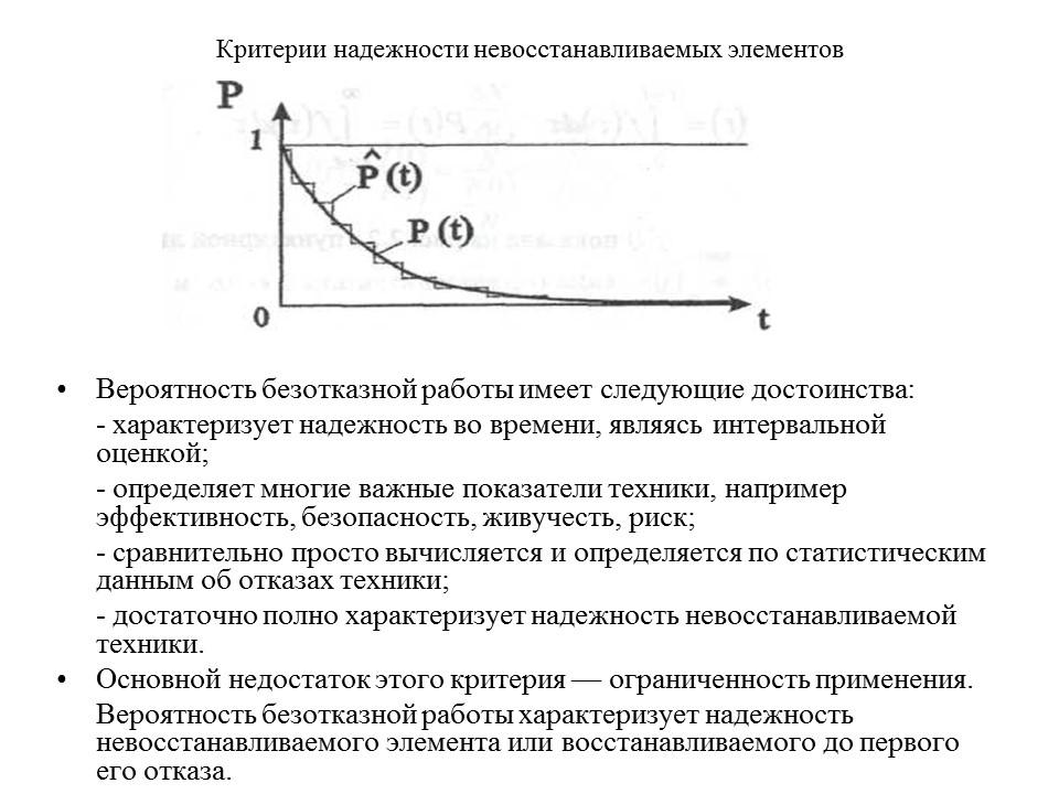 Критерии надежности. Критерии надежности невосстанавливаемых изделий. Критериями надежности являются:. Общая характеристика теории надёжности. Статистические оценки критериев безотказности невосстанавливаемых.