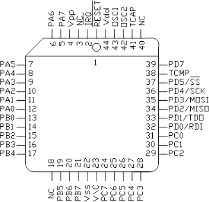 Motorola MC68HC705C8
