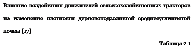 Подпись: Влияние воздействия движителей сельскохозяйственных тракторов на изменение плотности дерновоподзолистой среднесуглинистой почвы [17] &amp;#13;&amp;#10;Таблица 2.1&amp;#13;&amp;#10;