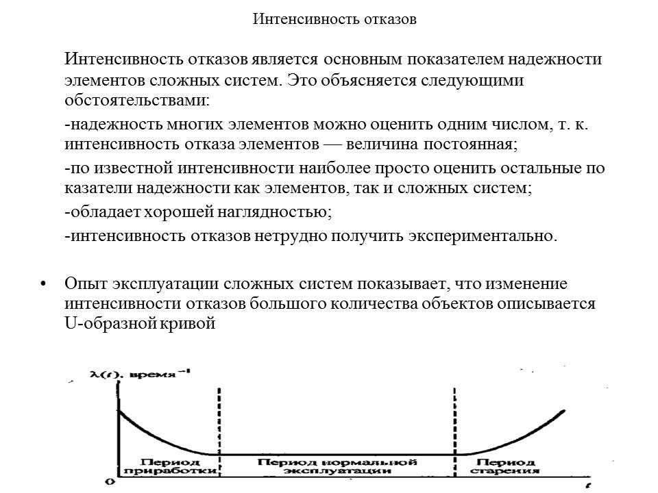 Интенсивность отказов λ t