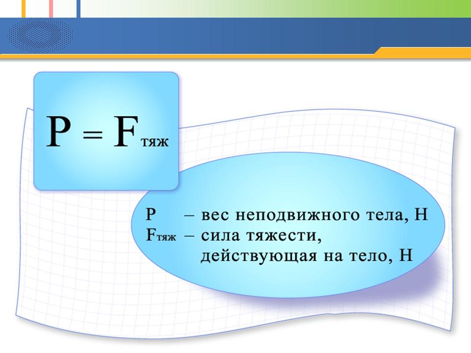 Как найти вес изображения