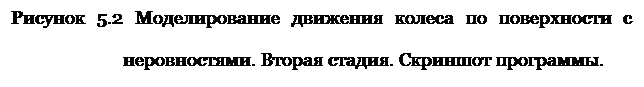 Подпись: Рисунок 5.2 Моделирование движения колеса по поверхности с неровностями. Вторая стадия. Скриншот программы.