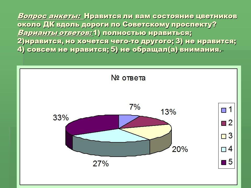 Социальный проект Цветочный калейдоскоп