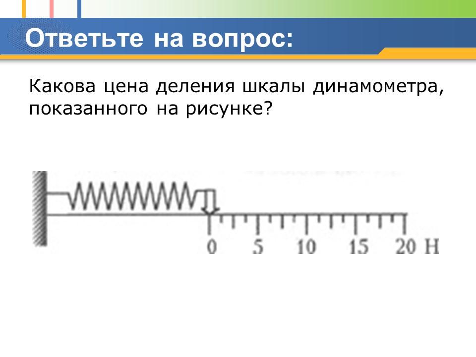 Пружина динамометра под действием силы 4 н