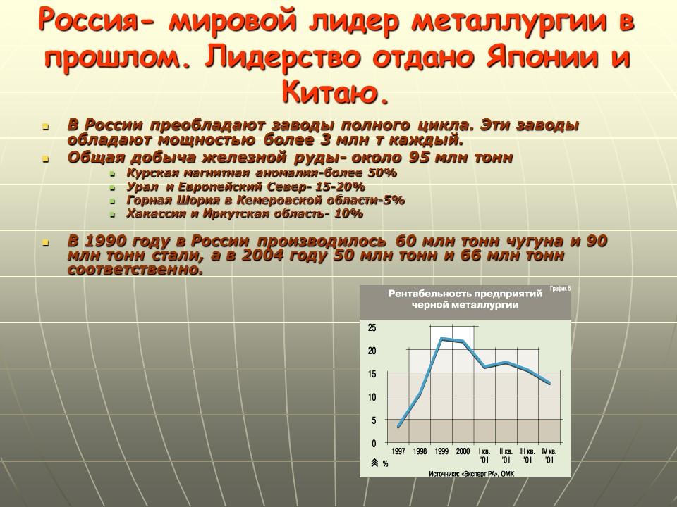 Черная и цветная металлургия России