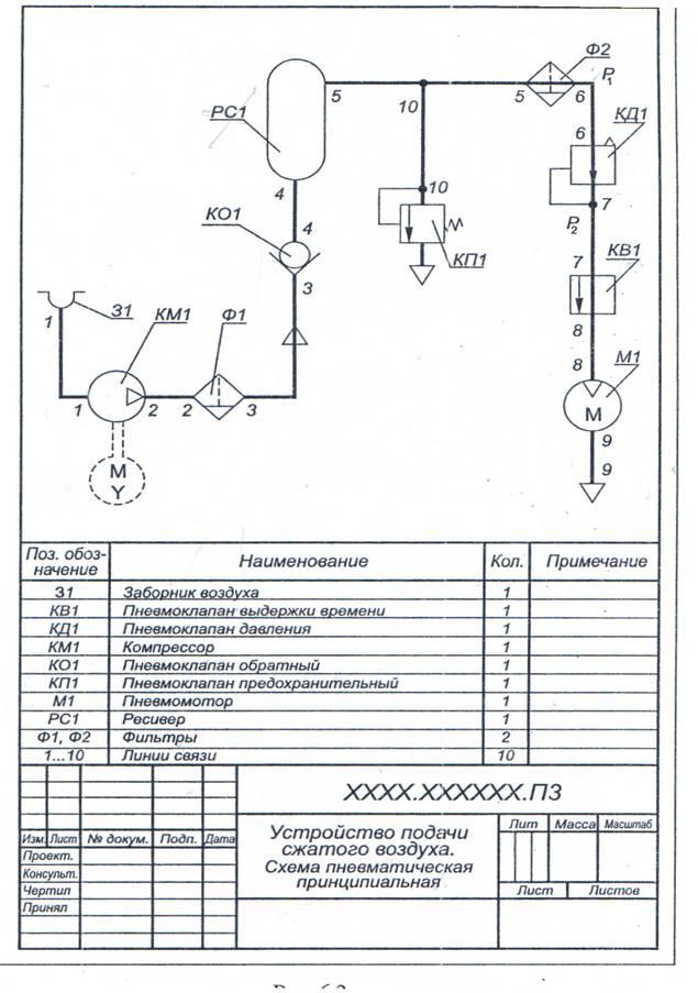 Устройство подачи сжатого воздуха схема пневматическая принципиальная