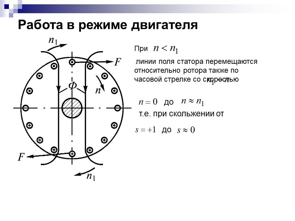 Электрические машины переменного тока