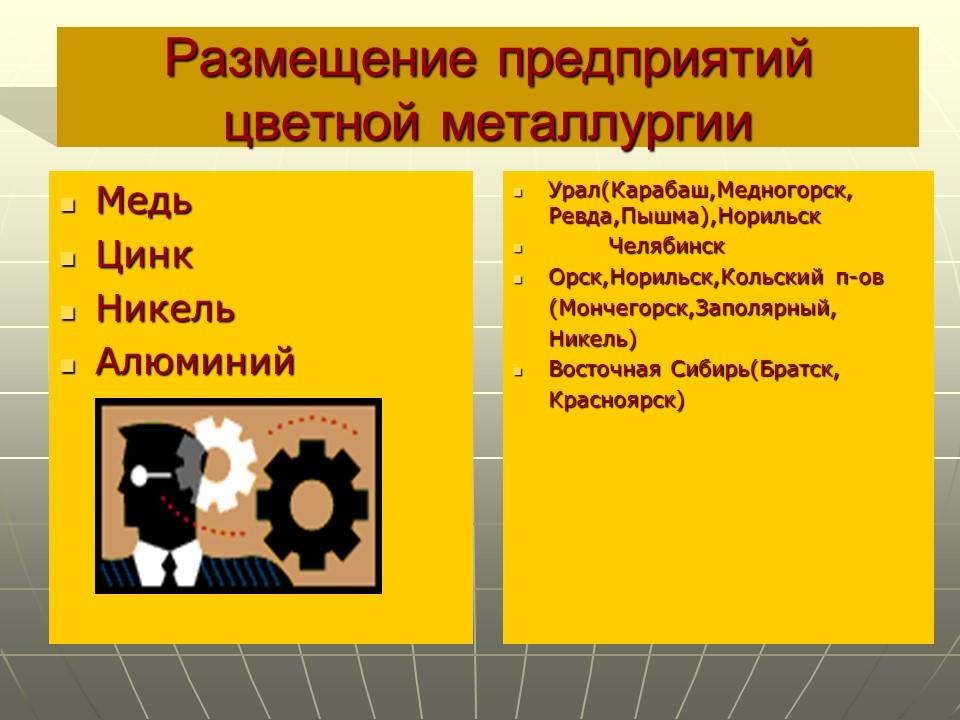 Черная и цветная металлургия России