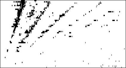 Anwendung eines neuronalen Netzwerkes fuer die Erkennung der Zeit-Frequenz Repraesentationen