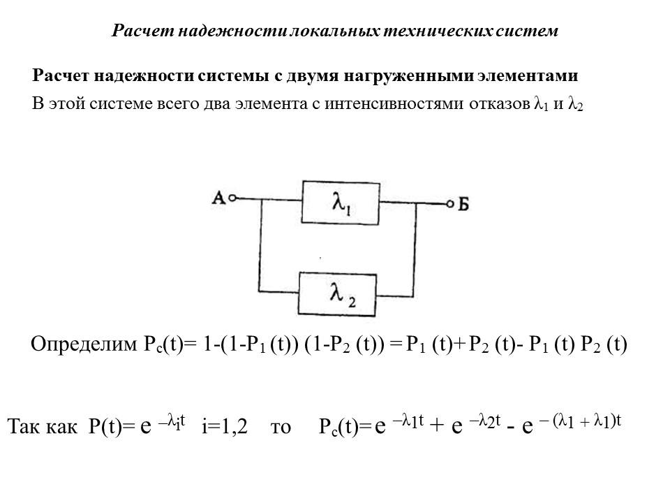 Схема надежности системы