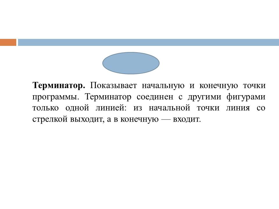 Этапы разработки программного продукта