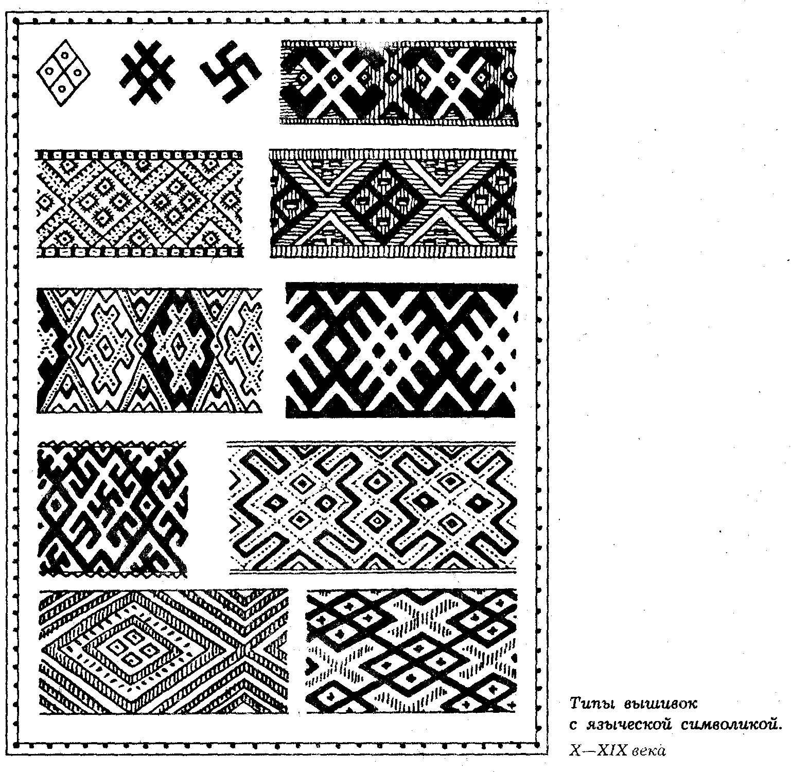 Славянский языческий орнамент