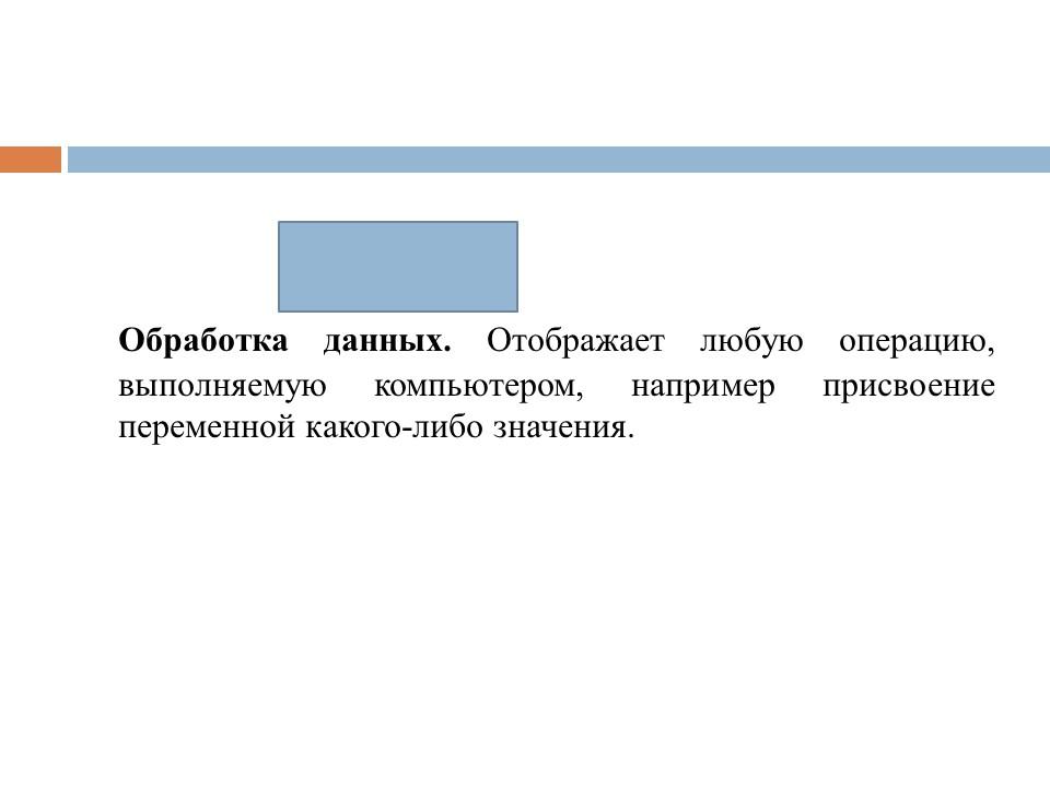 Этапы разработки программного продукта