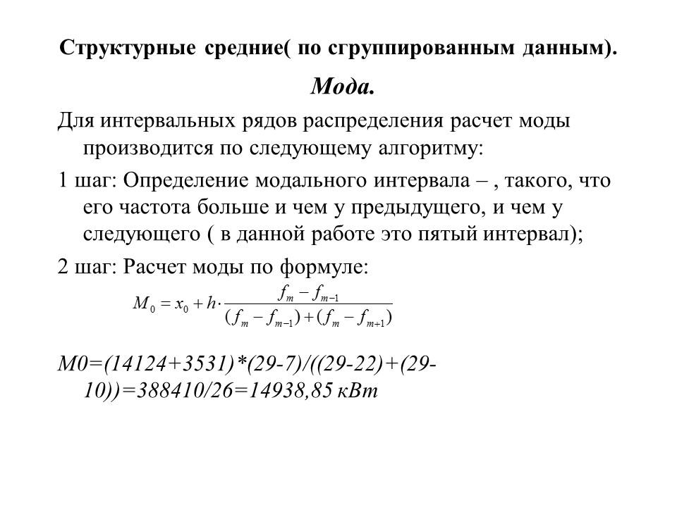 Статистика потребления электроэнергии ЗАО Росси