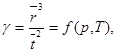 Macro-microcosm substance space time quantum