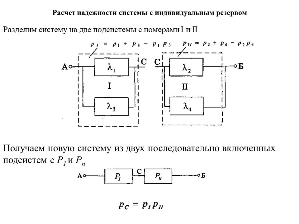 Структурная схема надежности системы с последовательным соединением элементов