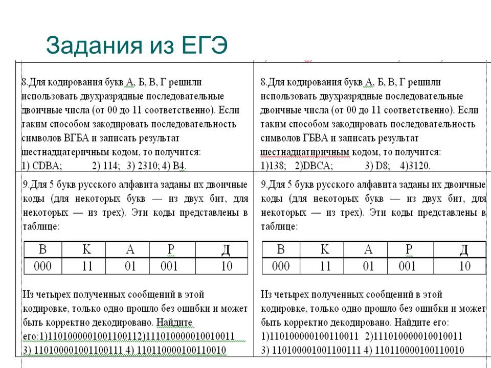 Системы счисления 2