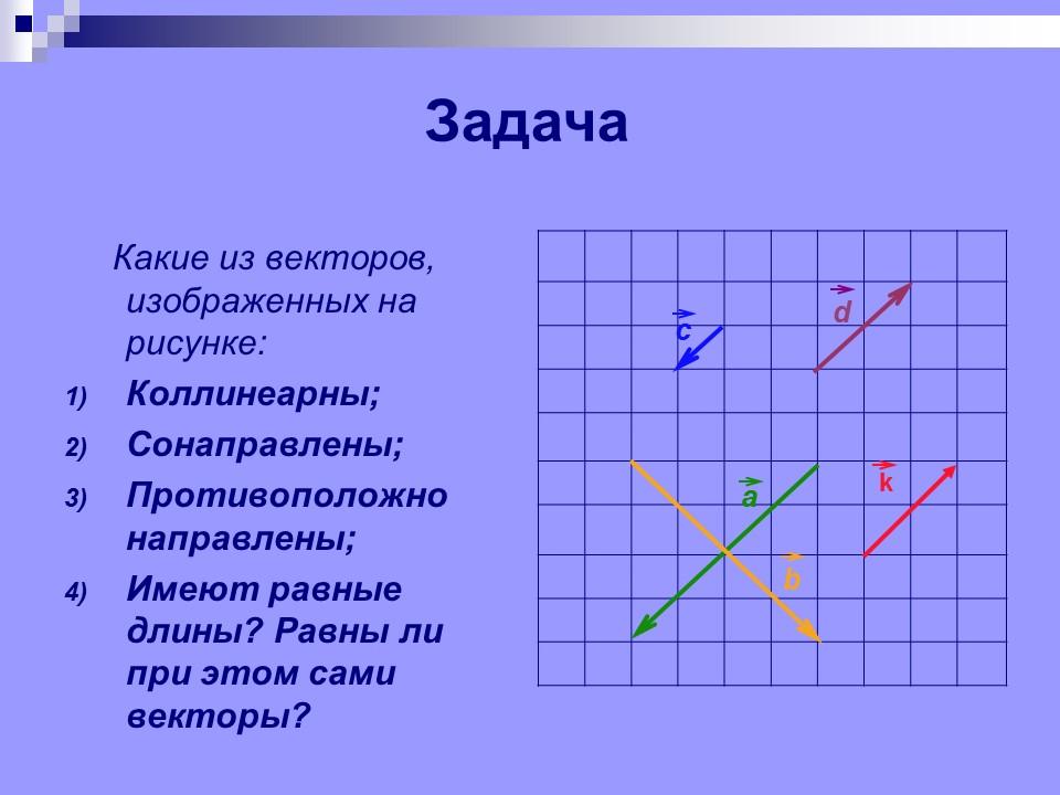 Действия с векторами