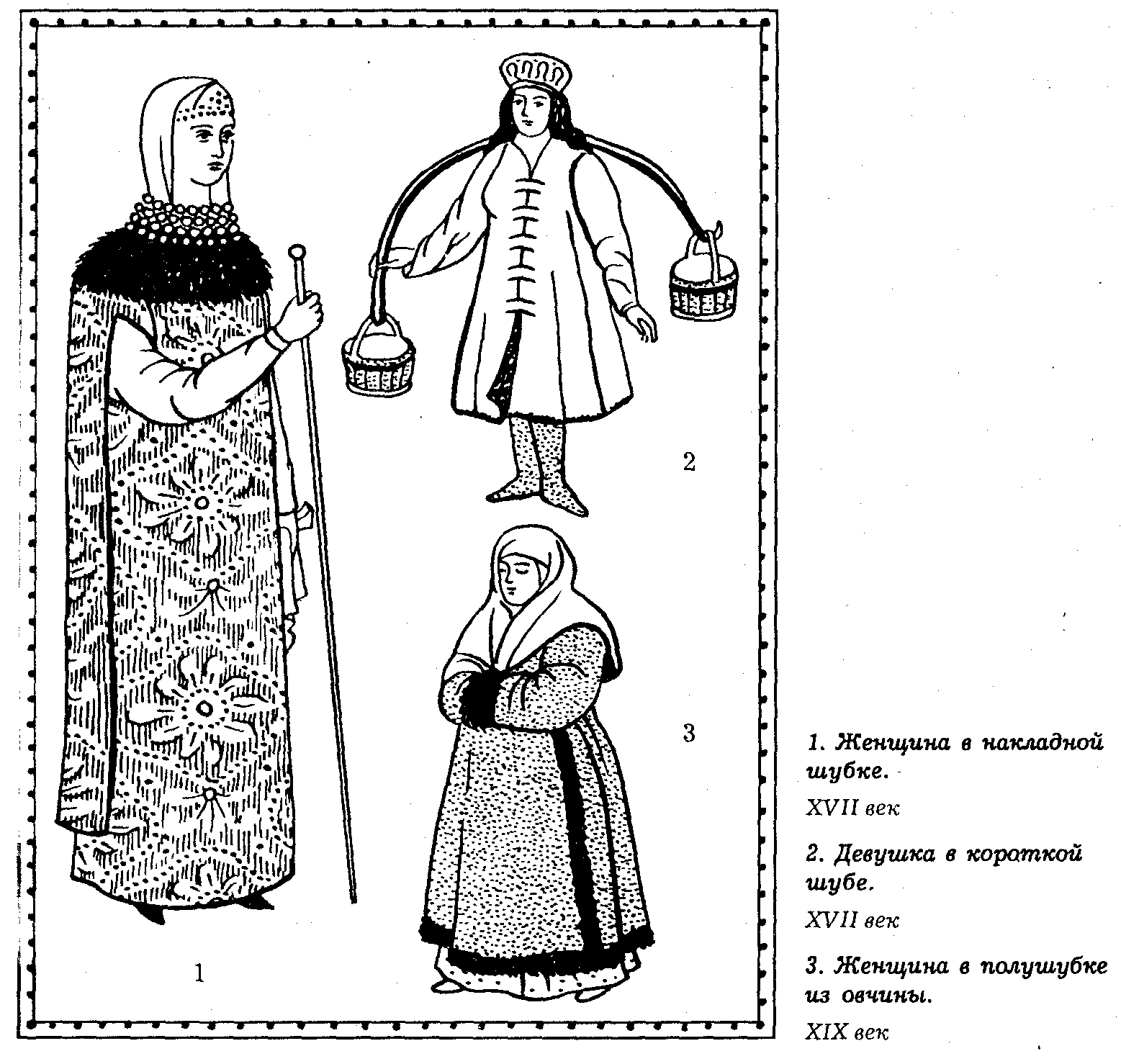 Элементы старорусские Наряды