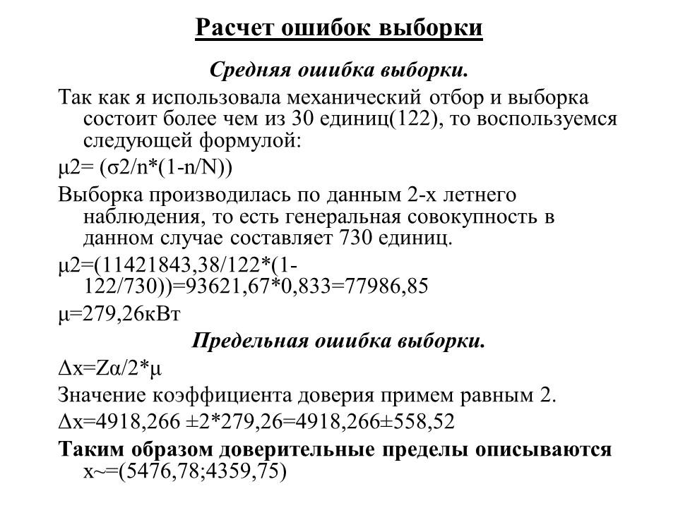 Статистика потребления электроэнергии ЗАО Росси